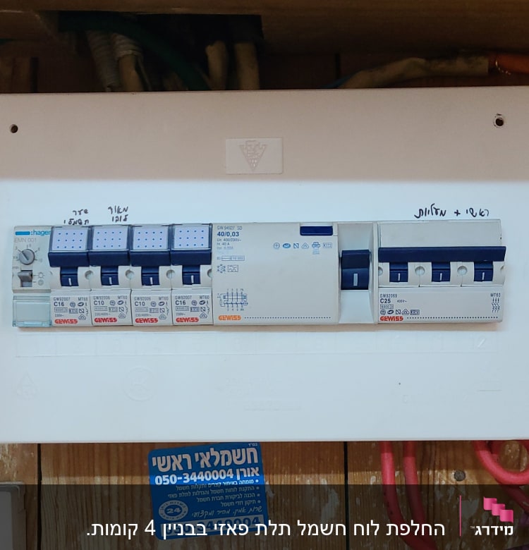 לוח חשמל עם מפסקים וכבלים צבעוניים